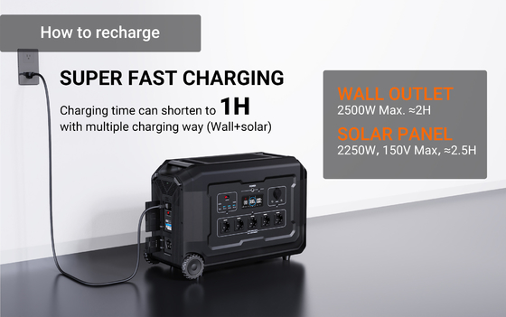 110V-240V uitgangsspanning Draagbare zonne-generator met app Wifi Bluetooth voor zonne-energie