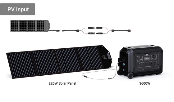110V-240V uitgangsspanning Draagbare zonne-generator met app Wifi Bluetooth voor zonne-energie