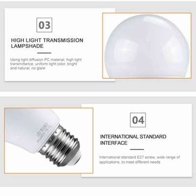 Smart Sensor Bulb E27 Day Night Light Sensor LED Bulb met PIR-radarbewegingsdetectie